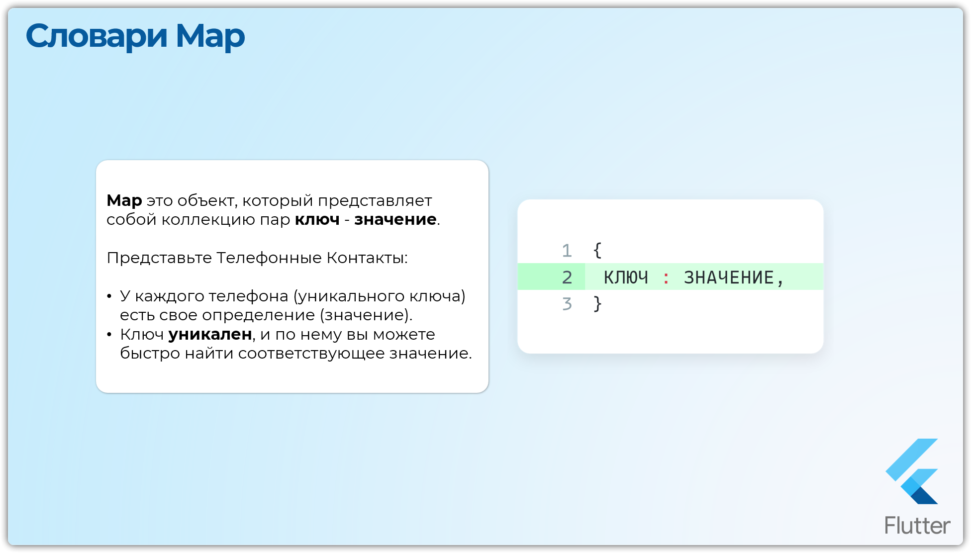 Map концепция