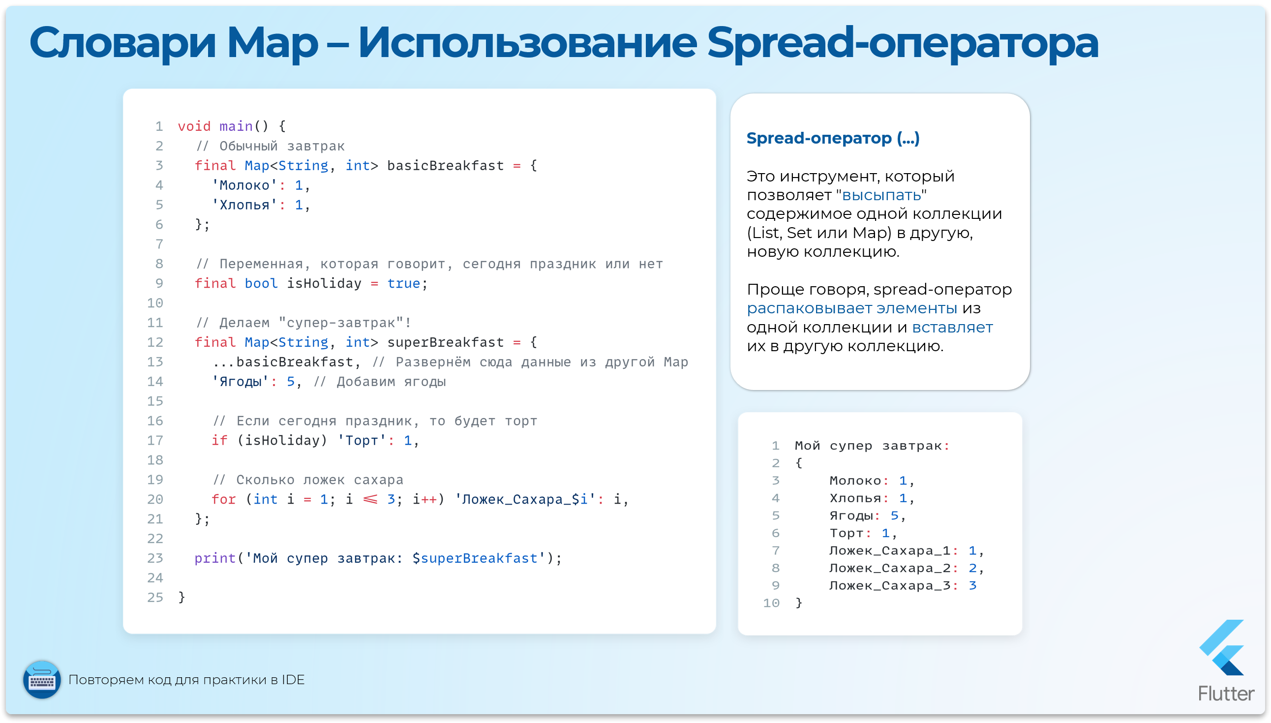 Spread-оператор