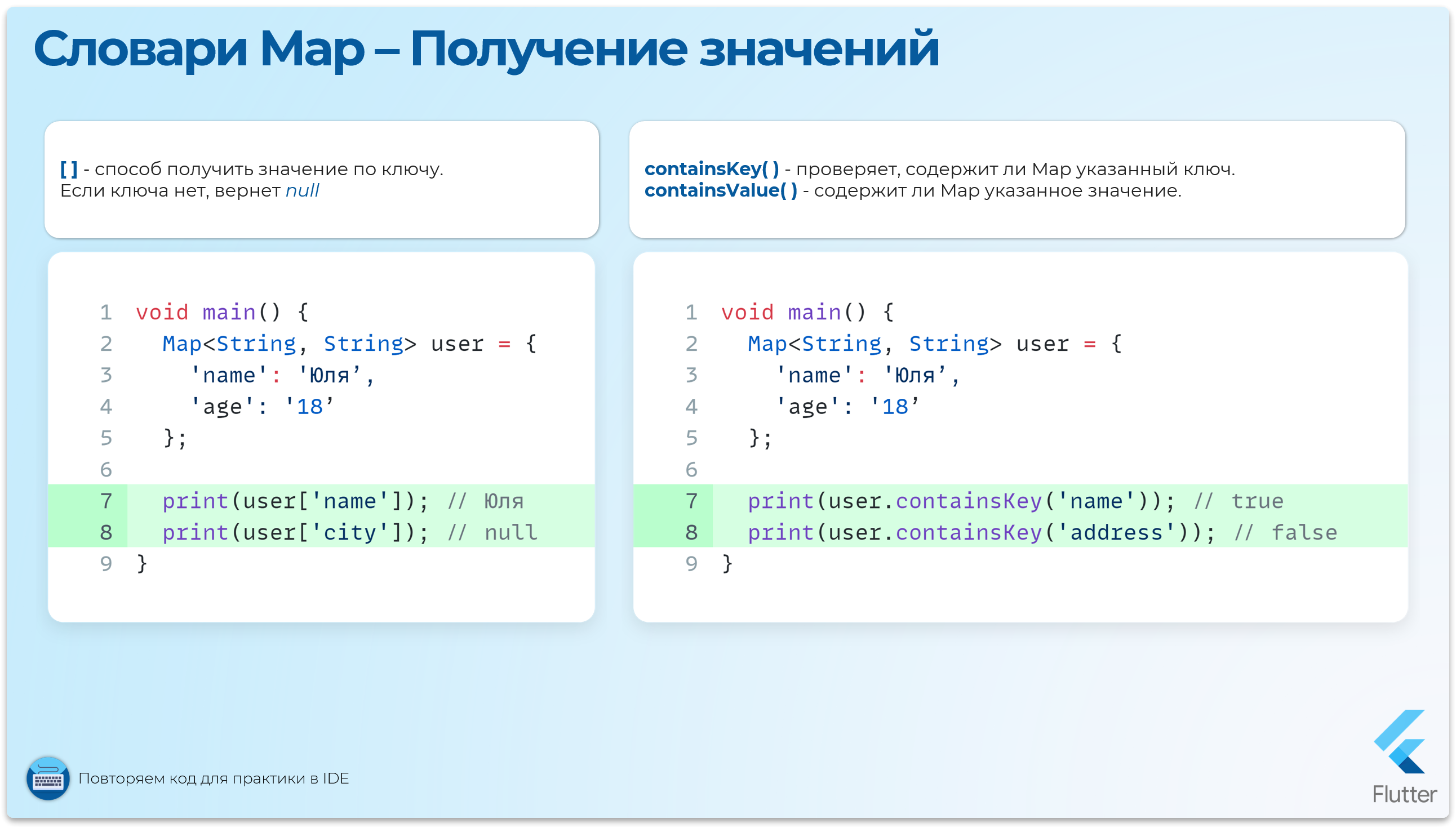 Методы получения