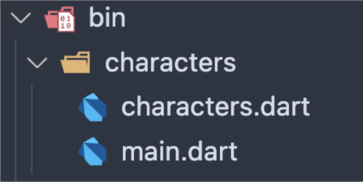 Структура проекта