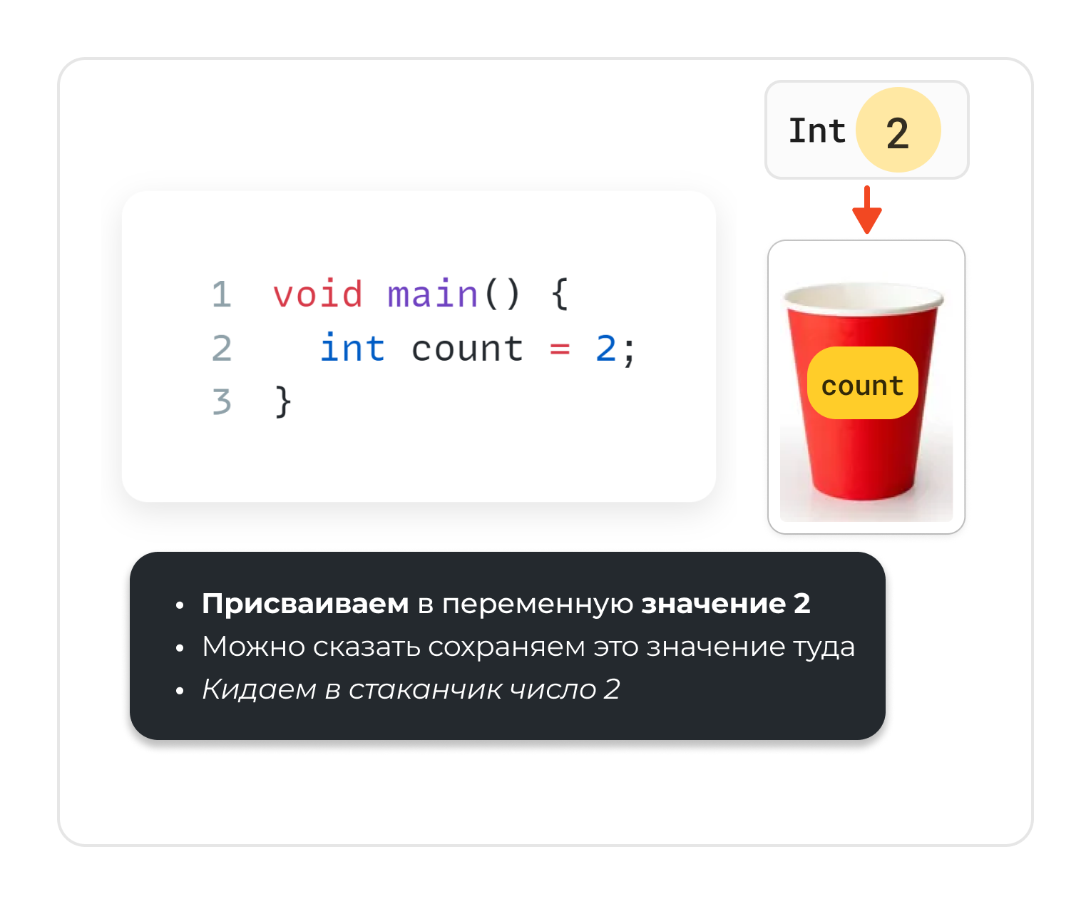Переменная - шаг 4
