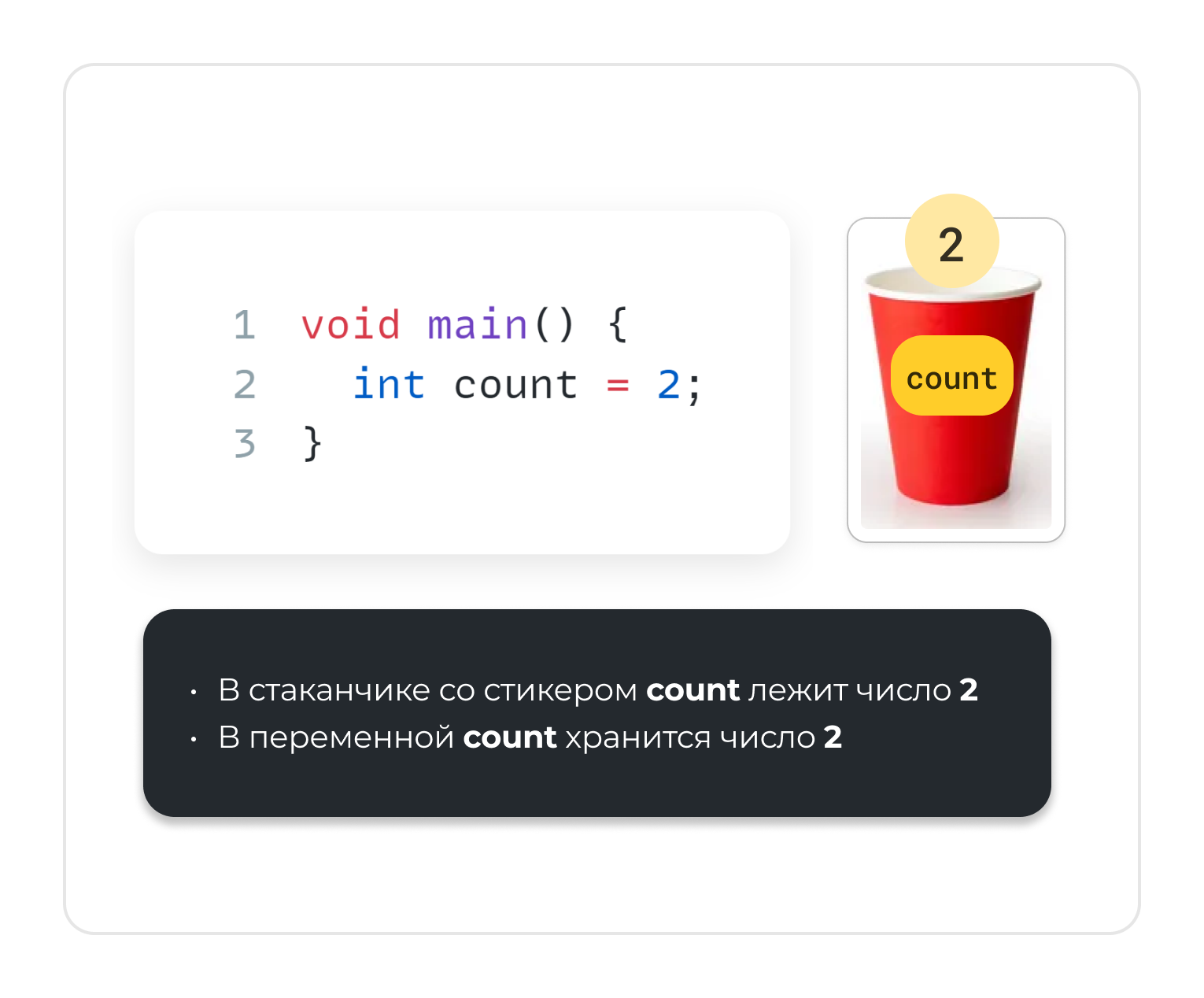 Переменная - шаг 5