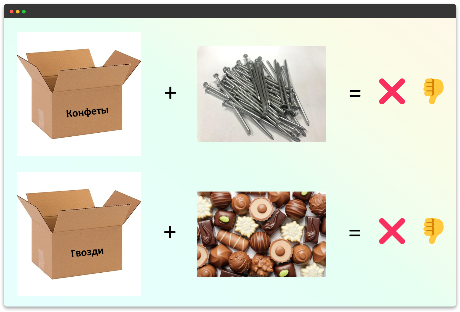 Переменная типа String