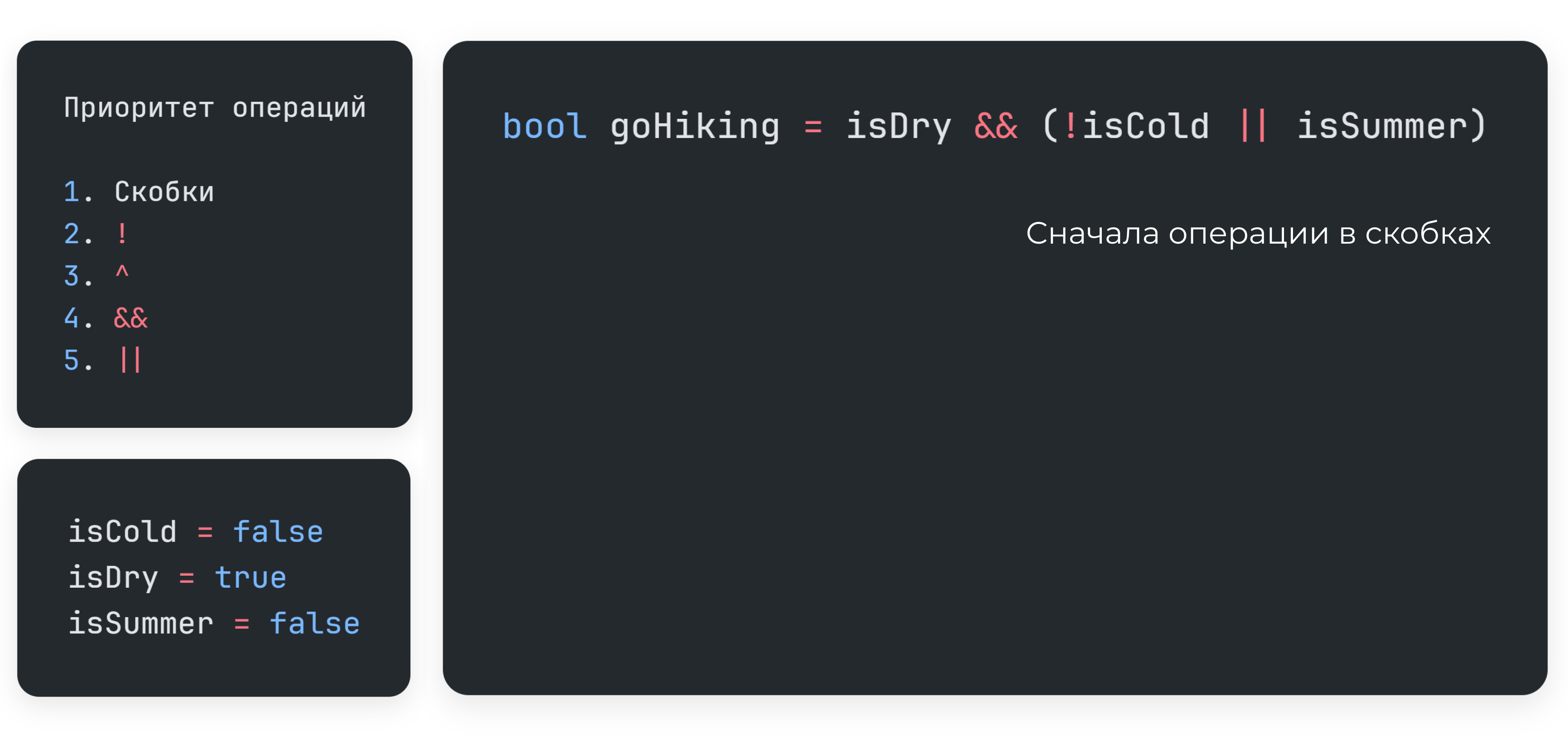 Переменная - шаг 1