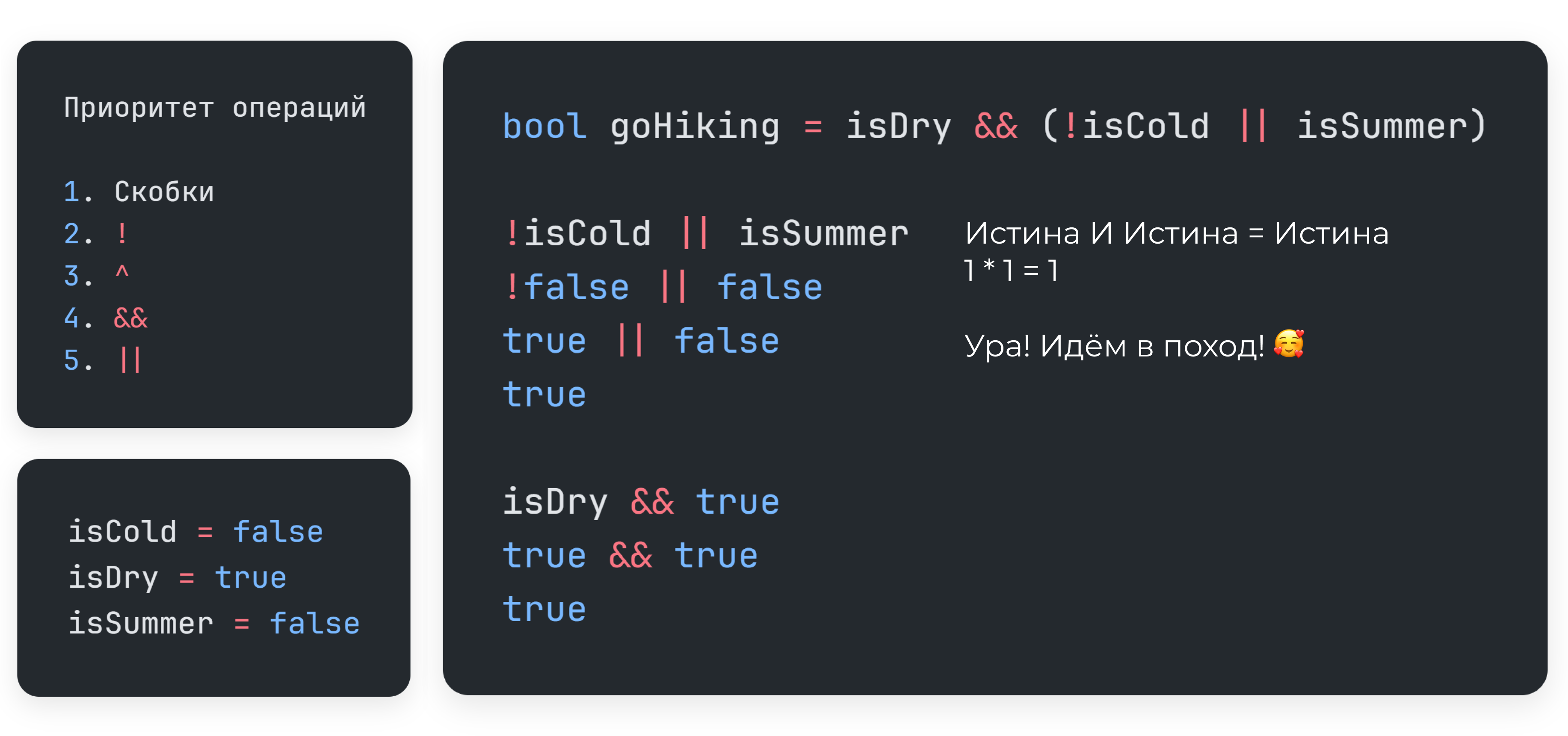 Переменная - шаг 11