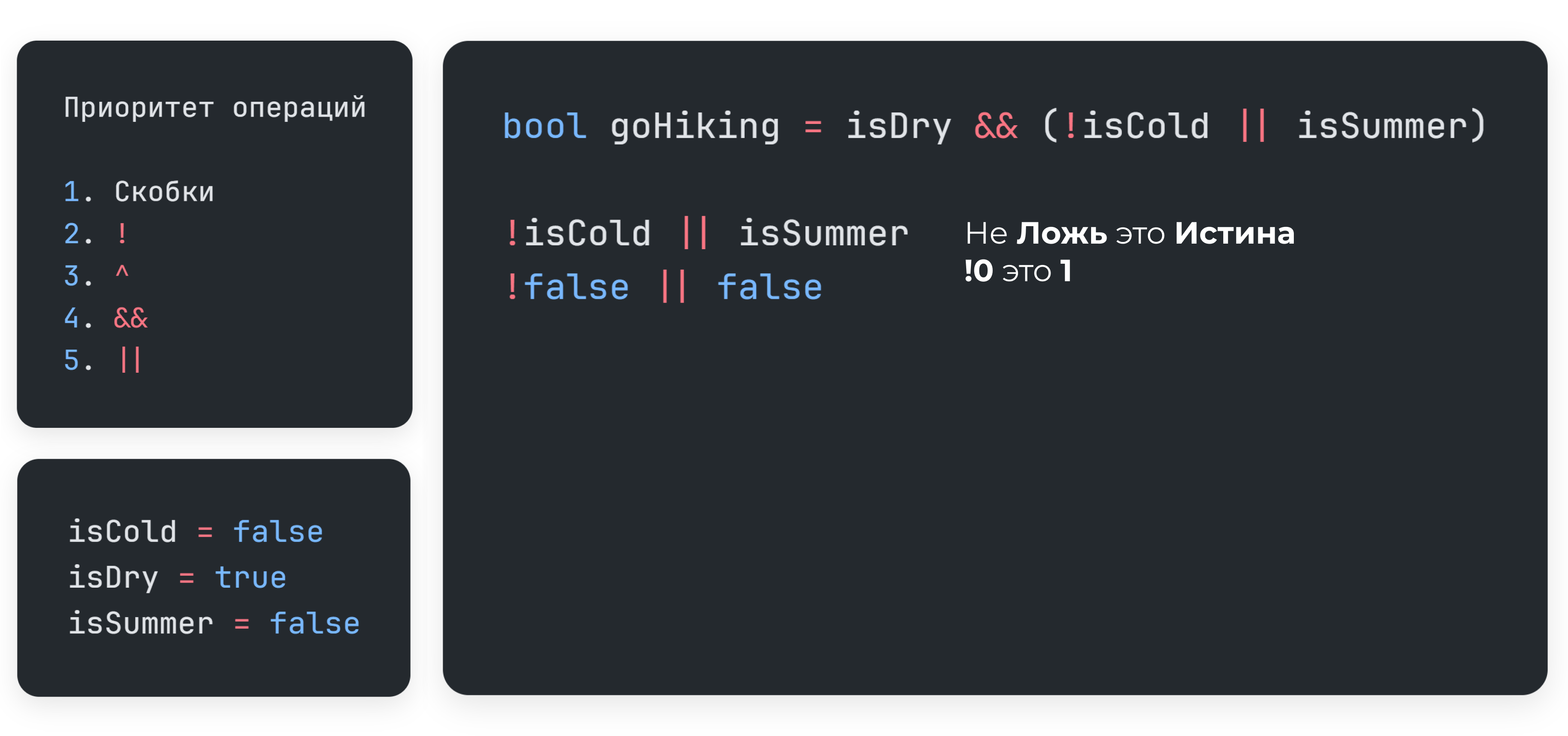 Переменная - шаг 5