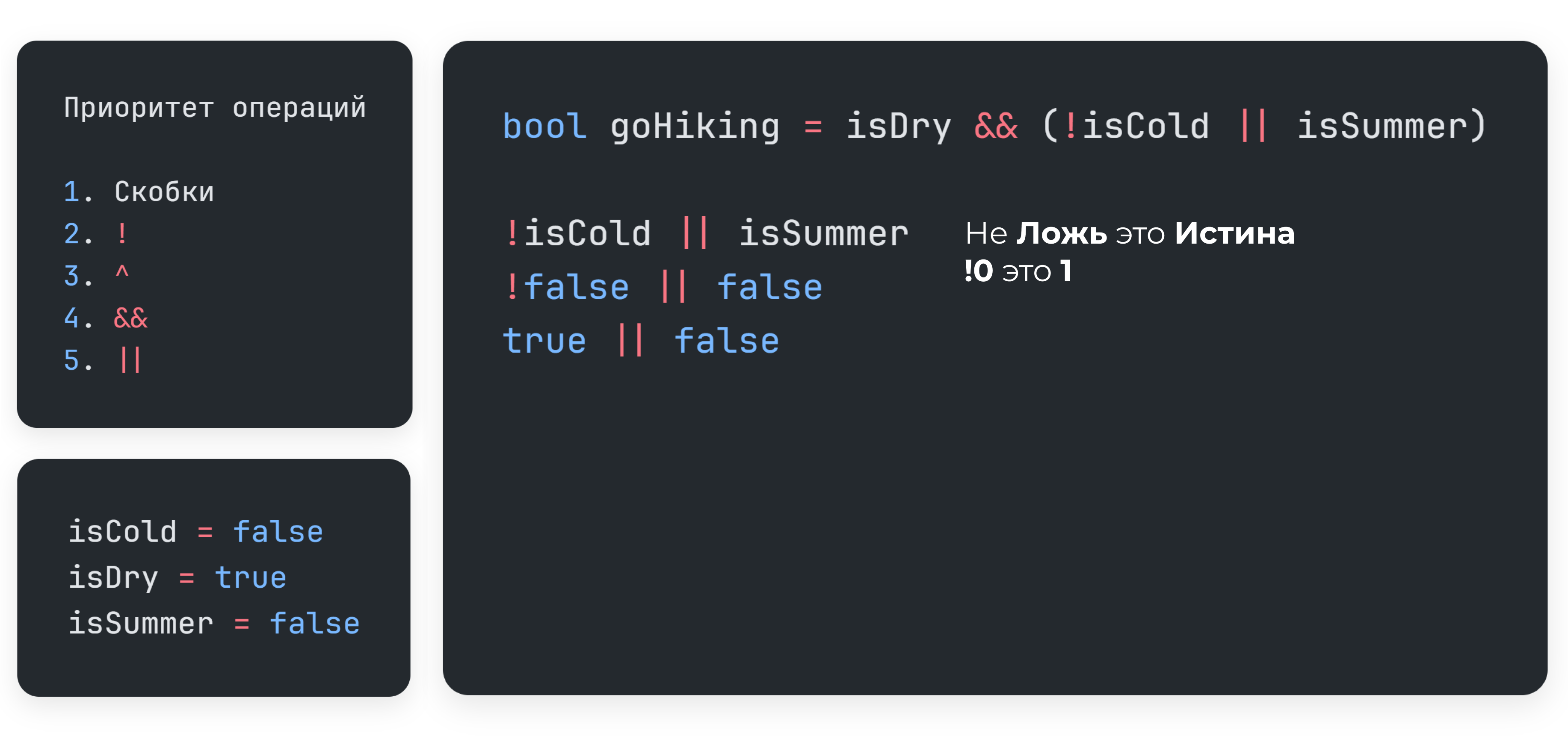 Переменная - шаг 6