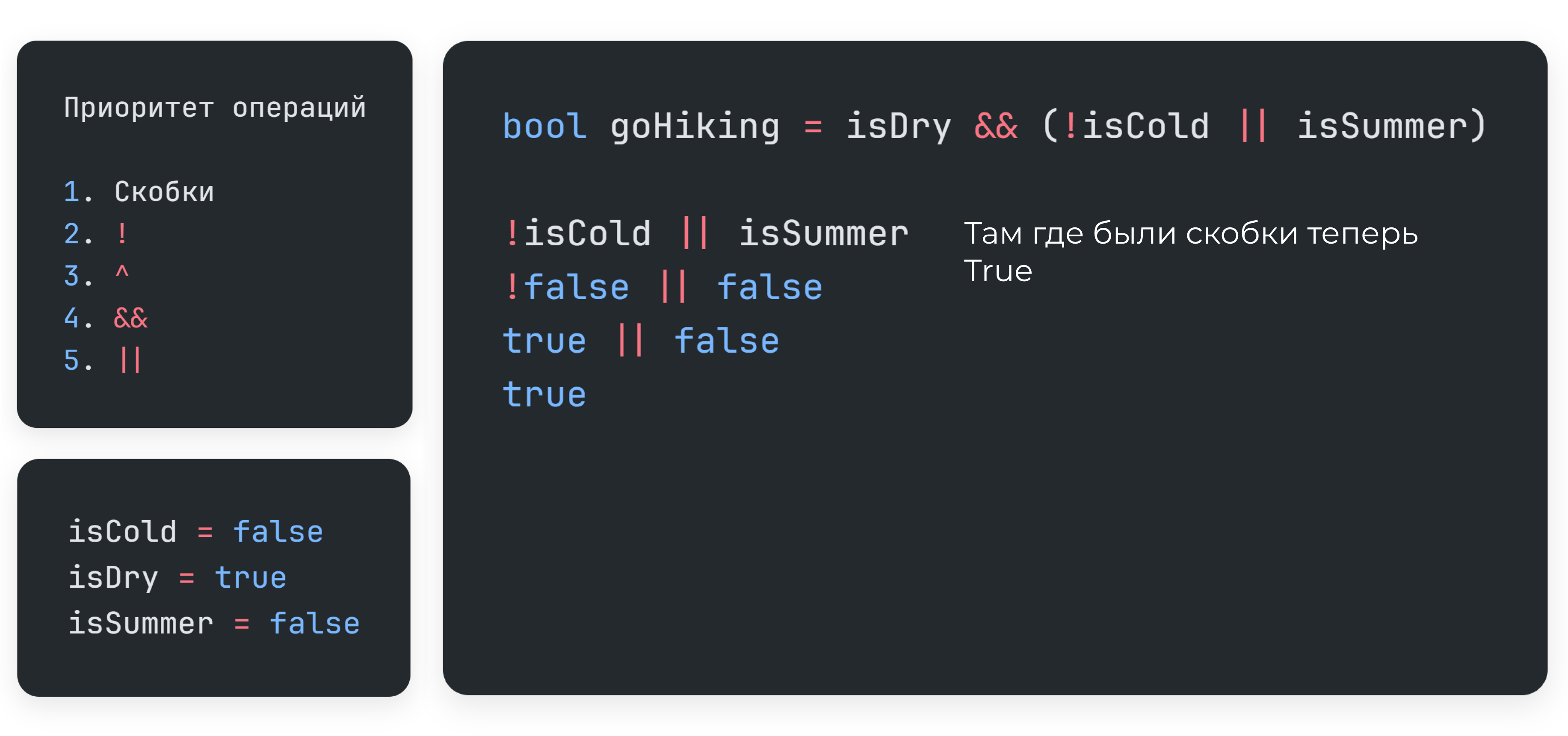 Переменная - шаг 9
