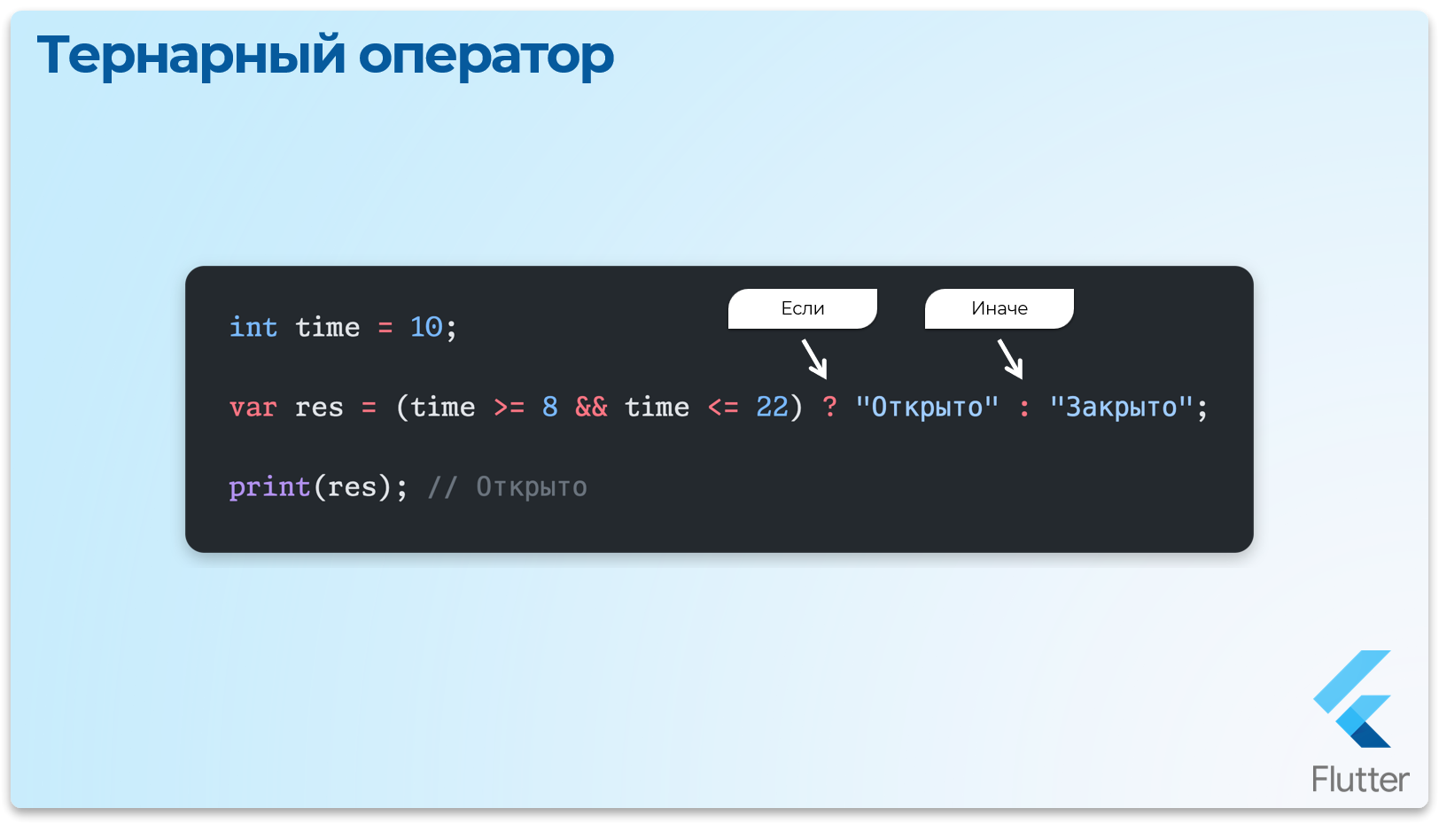 Тернарный оператор в Dart