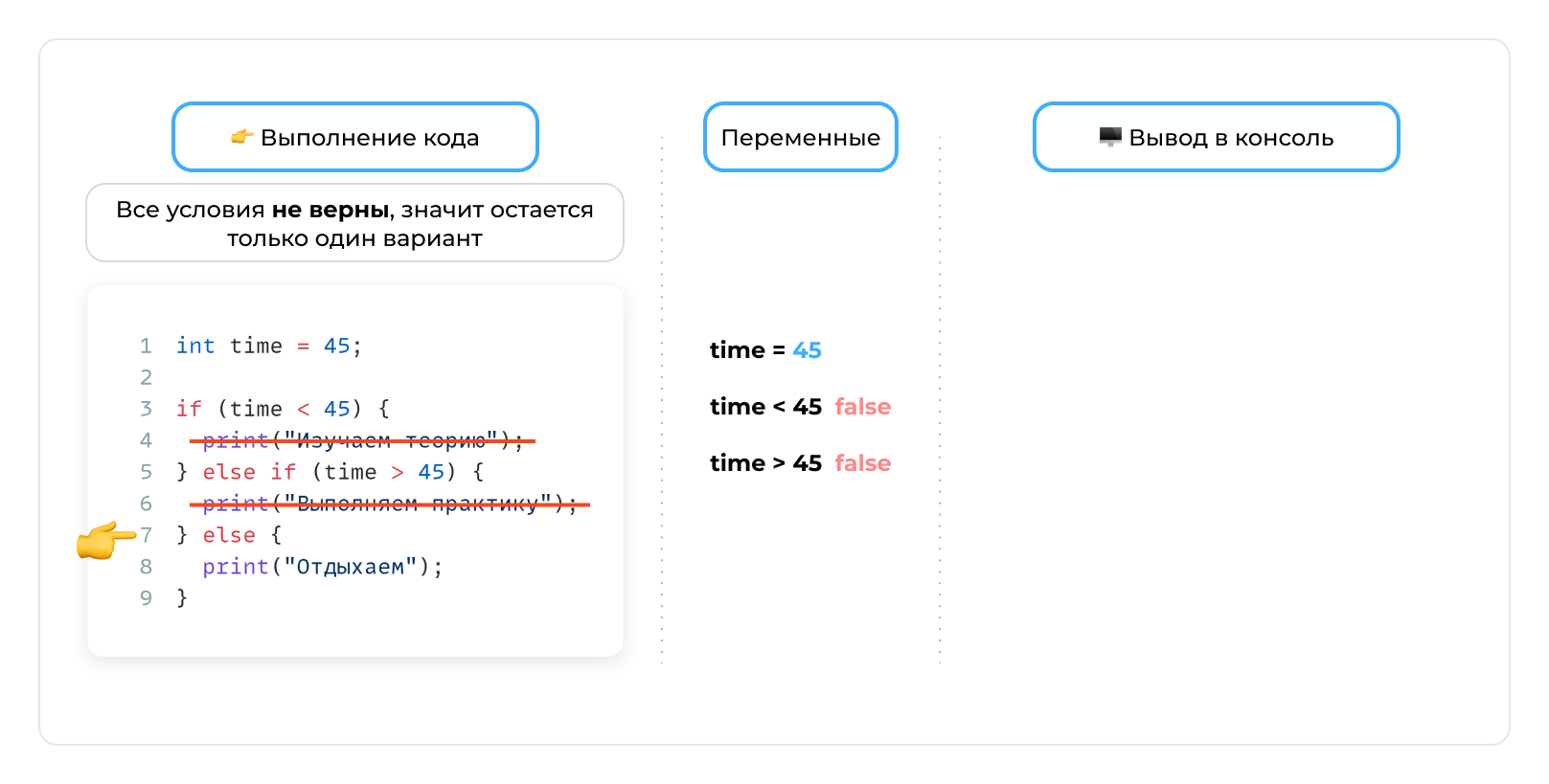 Переменная - шаг 10