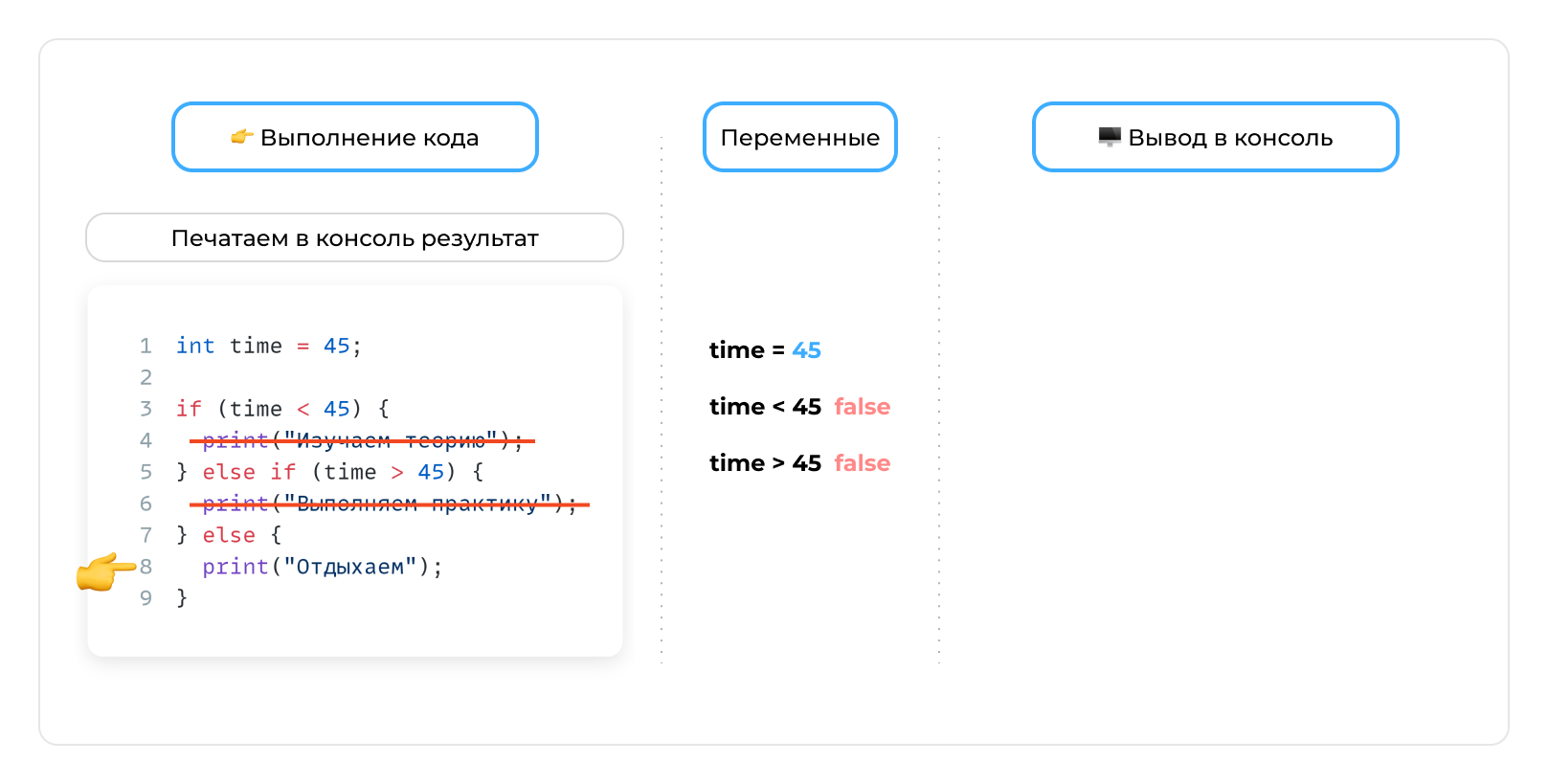 Переменная - шаг 11
