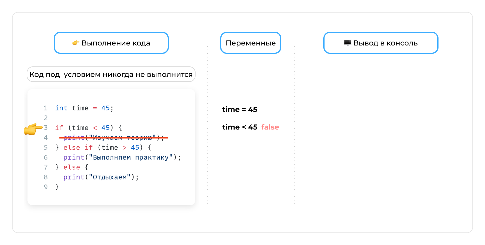 Переменная - шаг 6