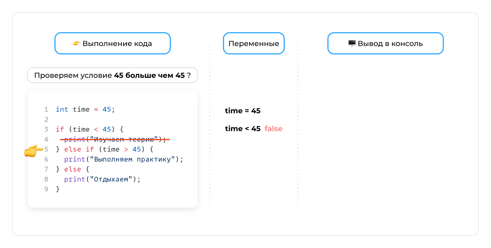 Переменная - шаг 7