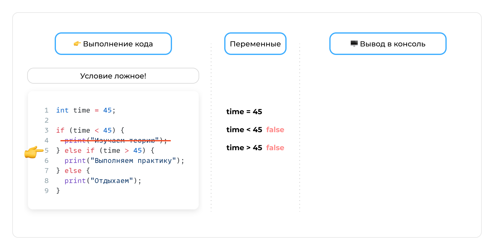 Переменная - шаг 8