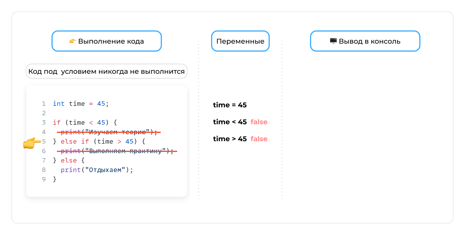 Переменная - шаг 9