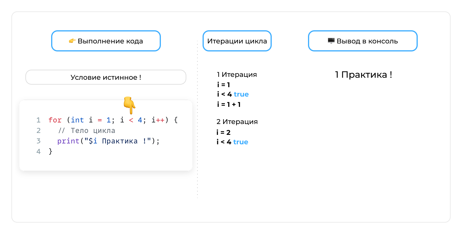 Переменная - шаг 11