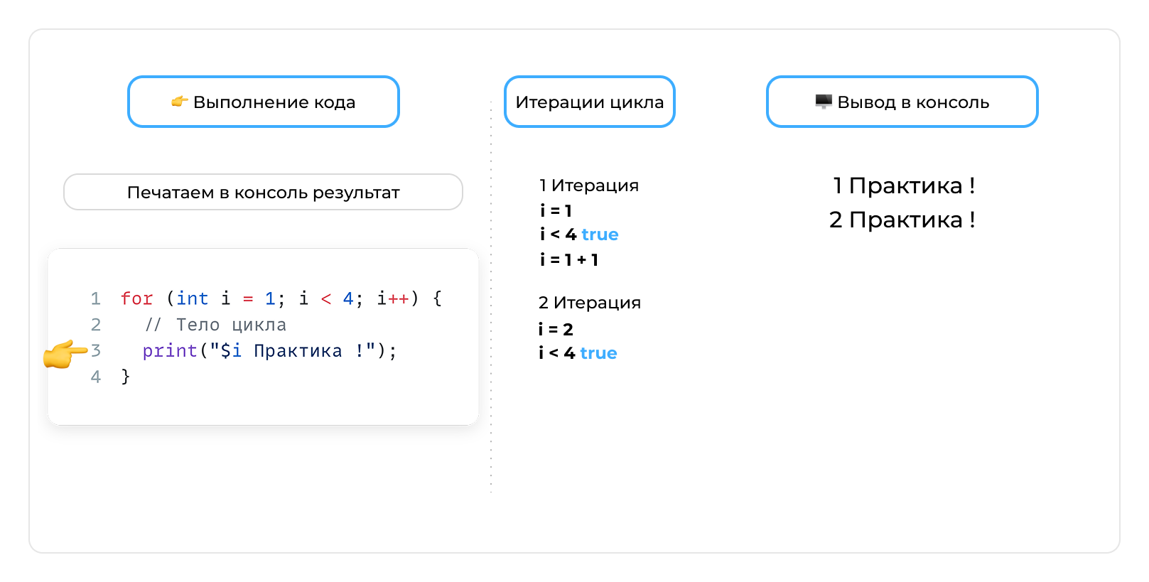 Переменная - шаг 13
