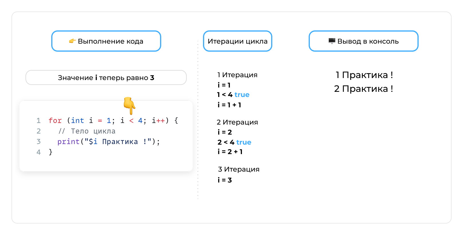 Переменная - шаг 16