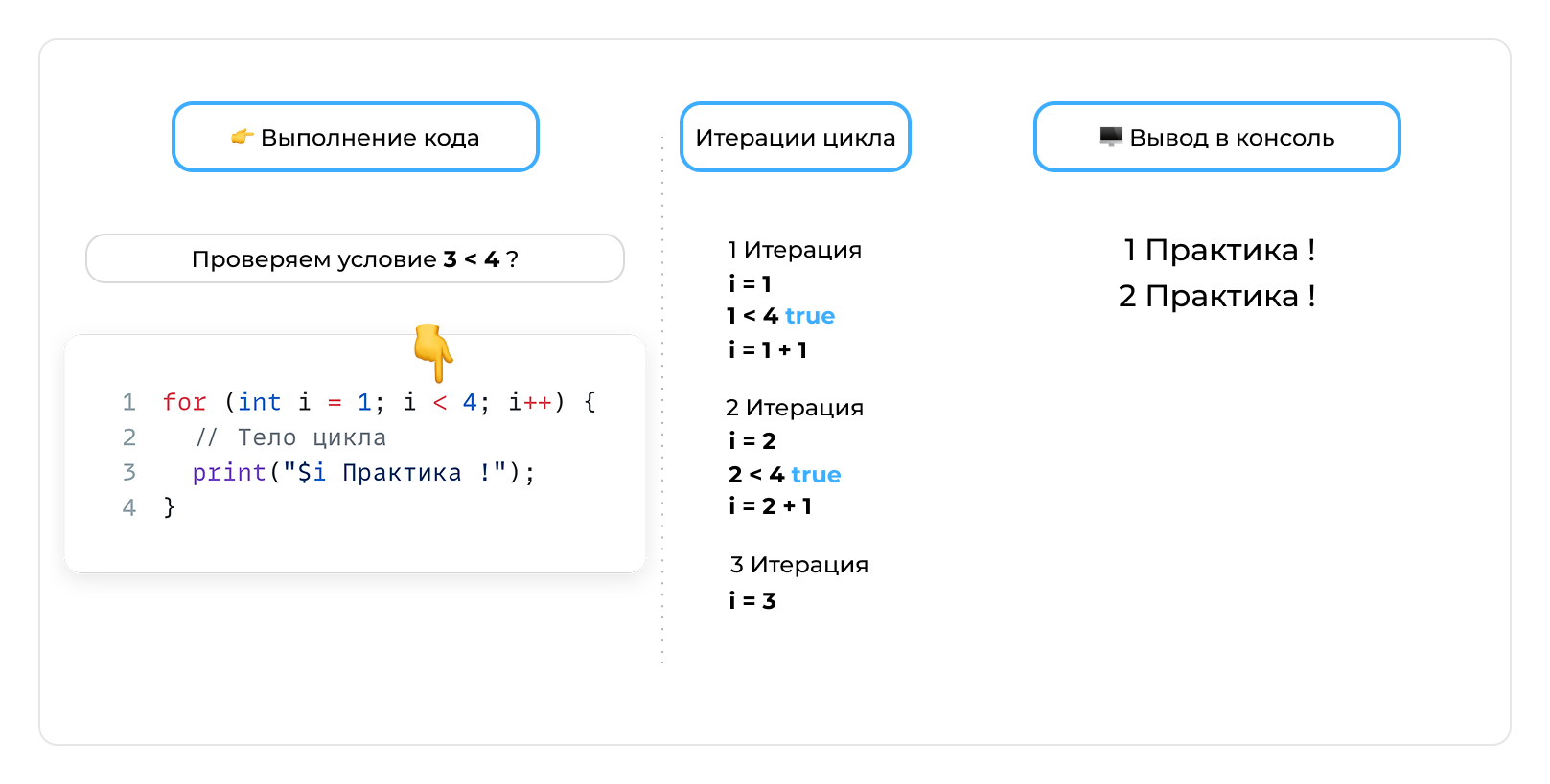 Переменная - шаг 17