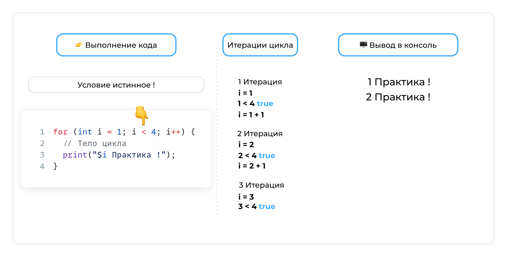 Переменная - шаг 18