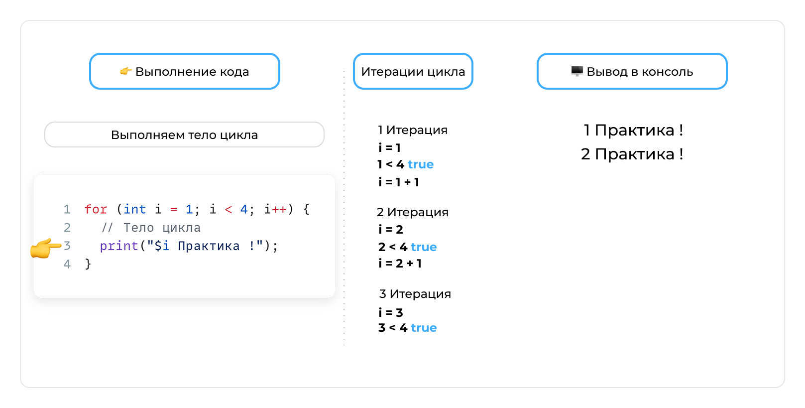 Переменная - шаг 19