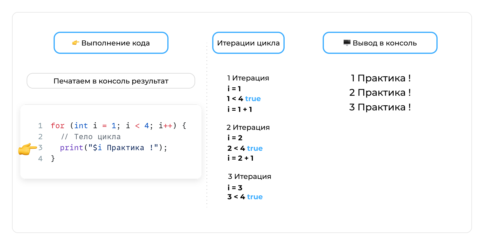 Переменная - шаг 20