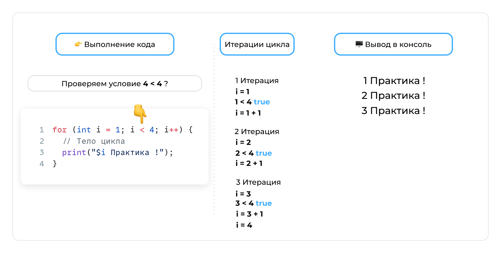 Переменная - шаг 23