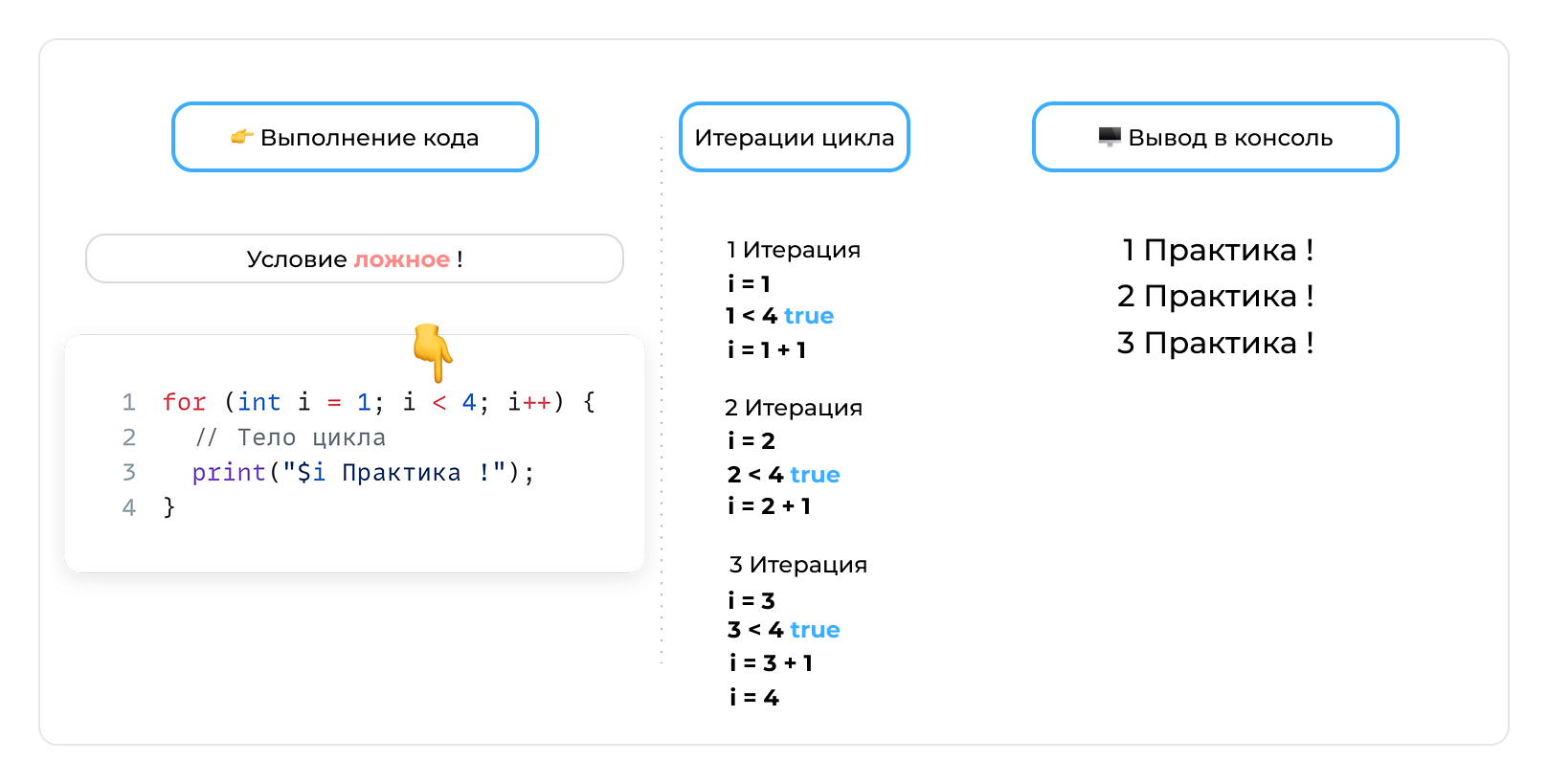 Переменная - шаг 24