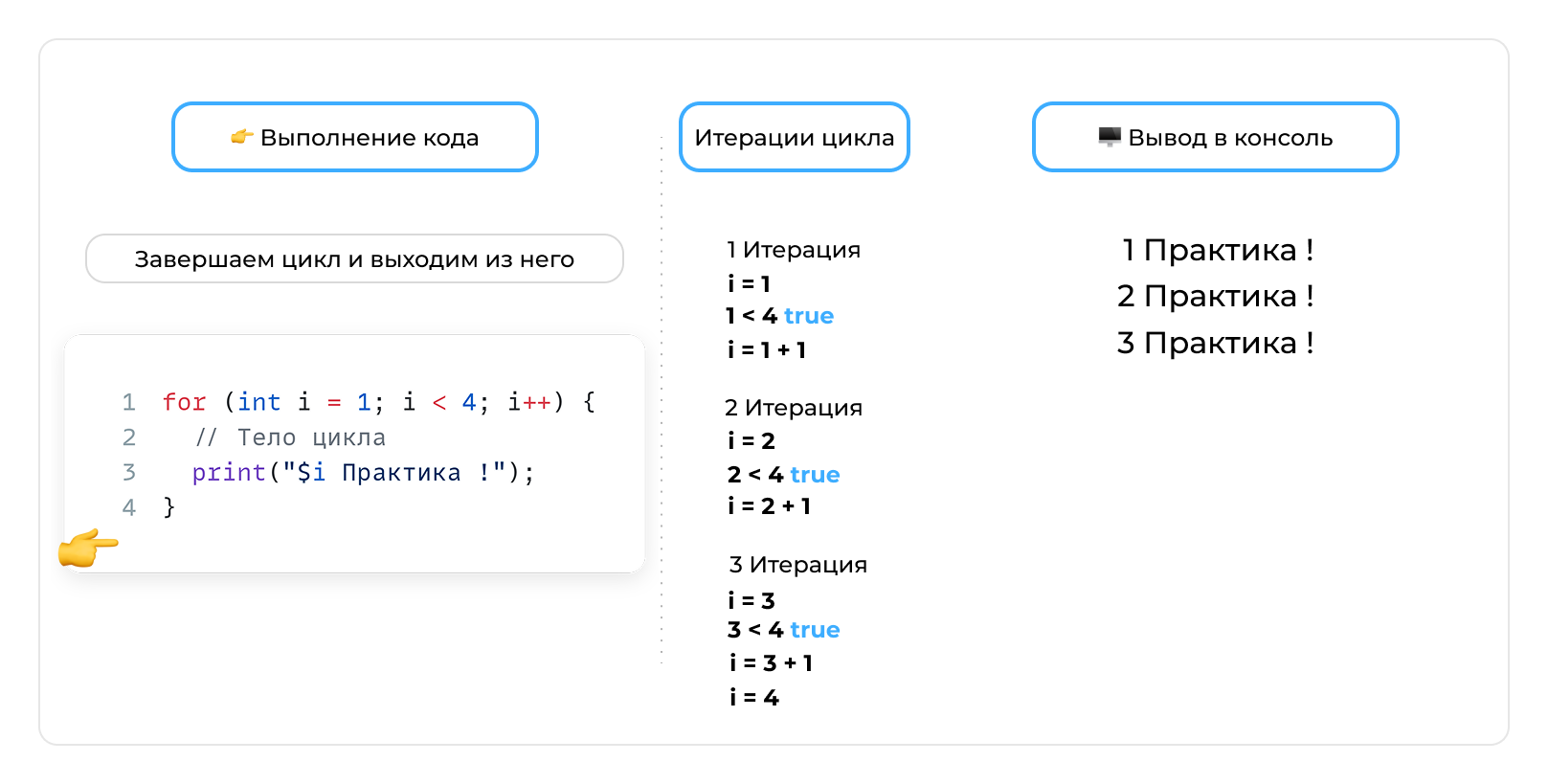 Переменная - шаг 25