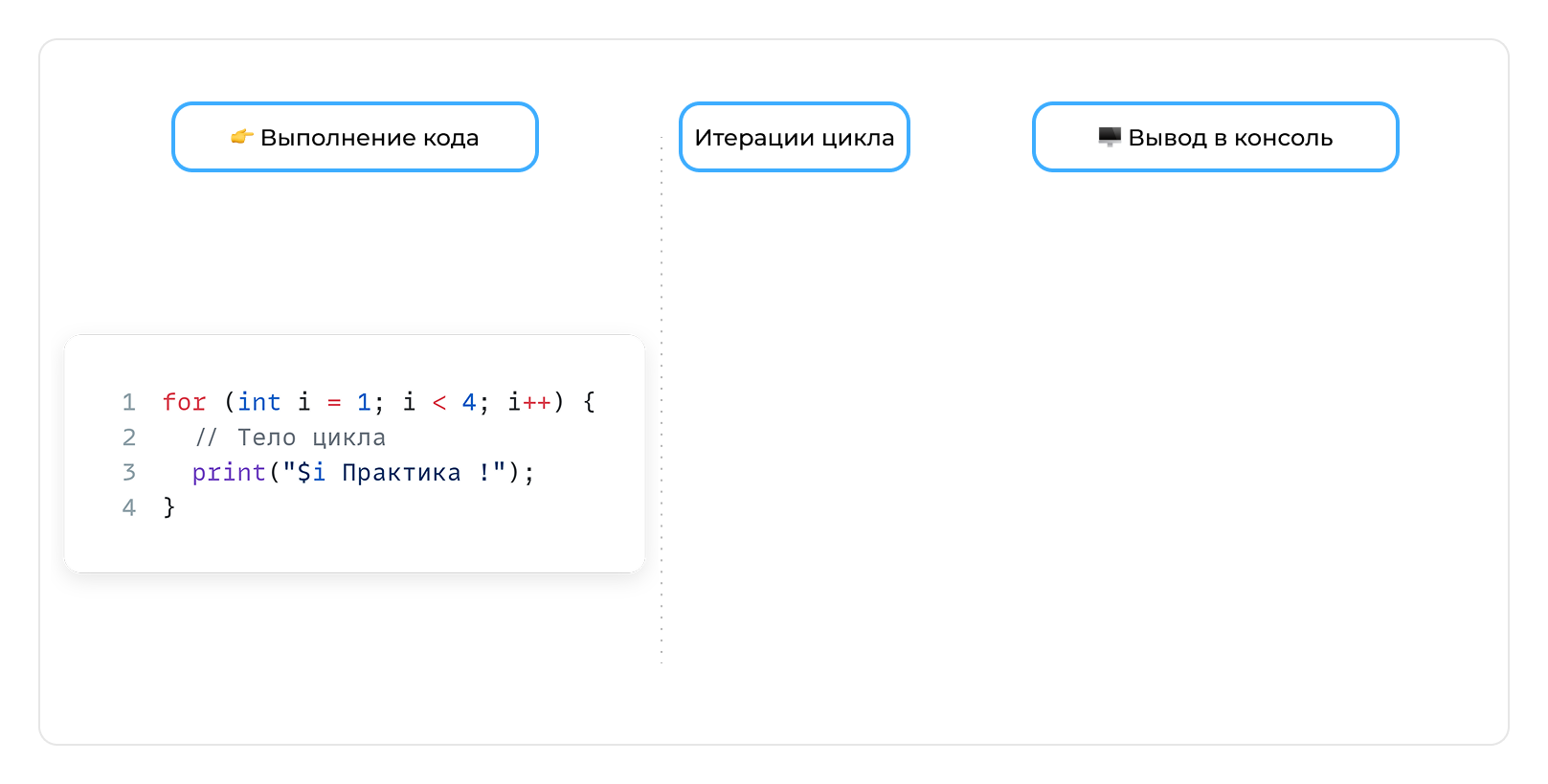 Переменная - шаг 26