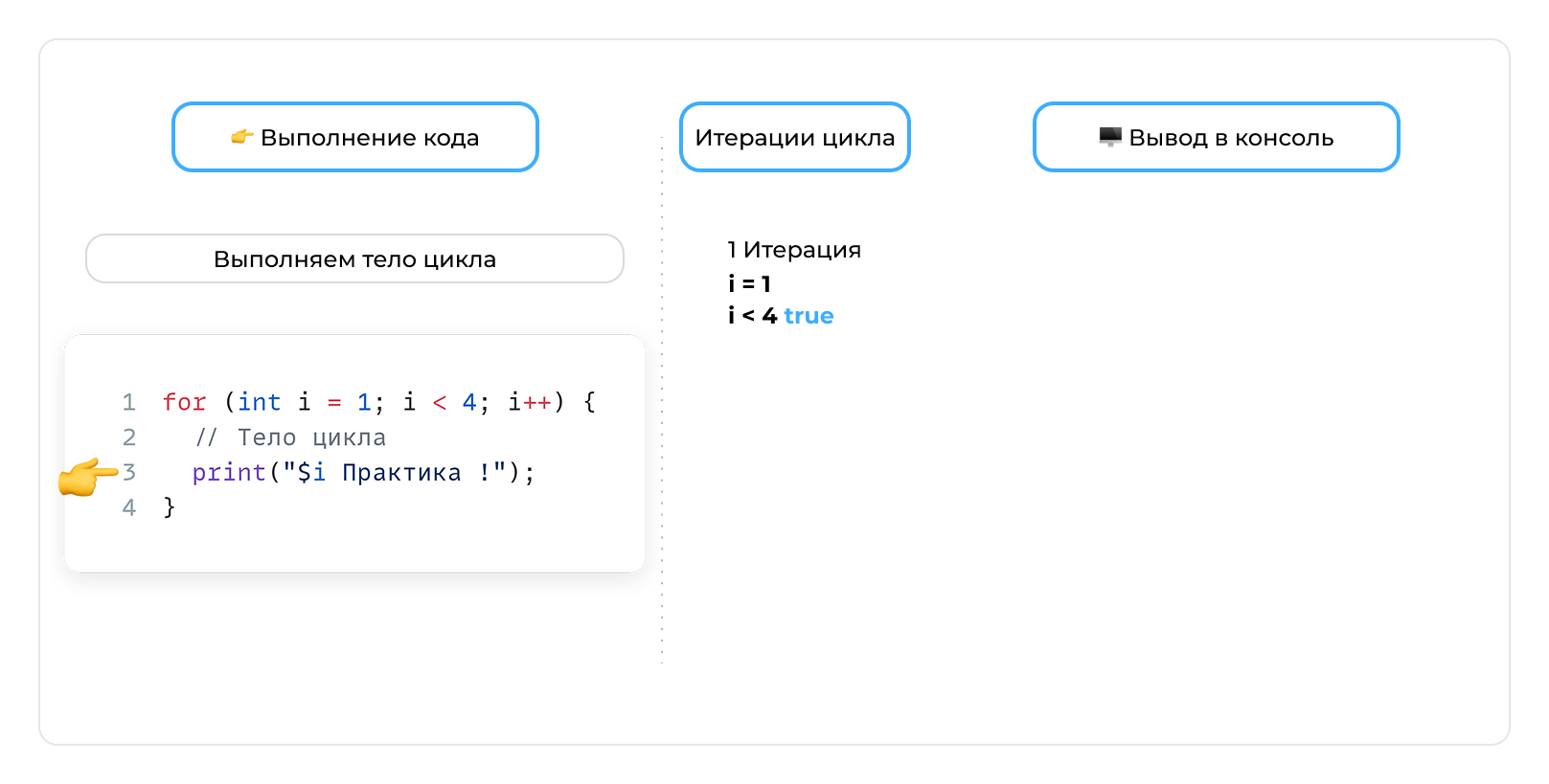 Переменная - шаг 5
