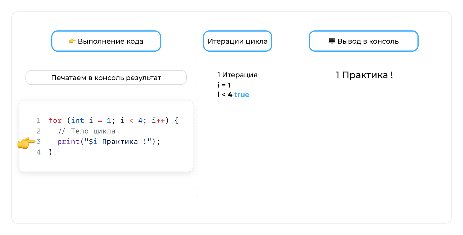 Переменная - шаг 6