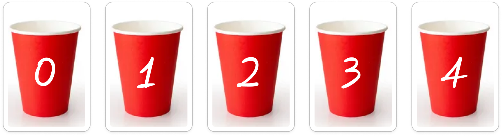 Проблема множества данных