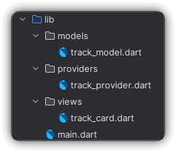 Структура проекта