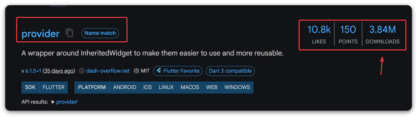 Карточка пакета provider